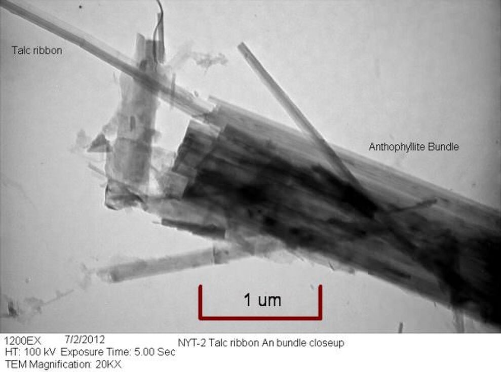 Anthophyllite and Talc Fiber